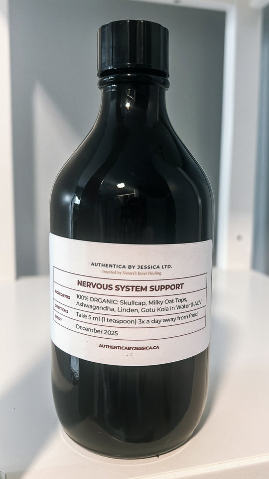 Nervous System Reset